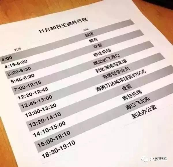 獻給所有做噴繪，沒有雙休日的兄弟姐妹們
